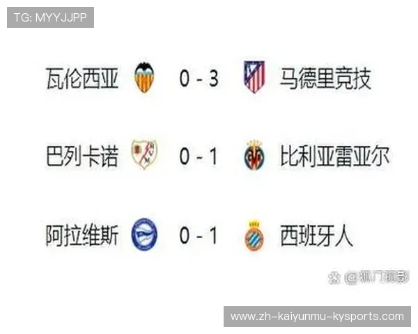 西甲赛程巴塞罗那主场比赛时间及赛季安排