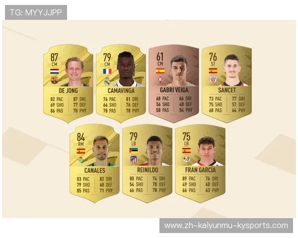 西甲联赛大名单制度及球员注册规则解析 西甲联赛大名单制度及球员注册规则解析